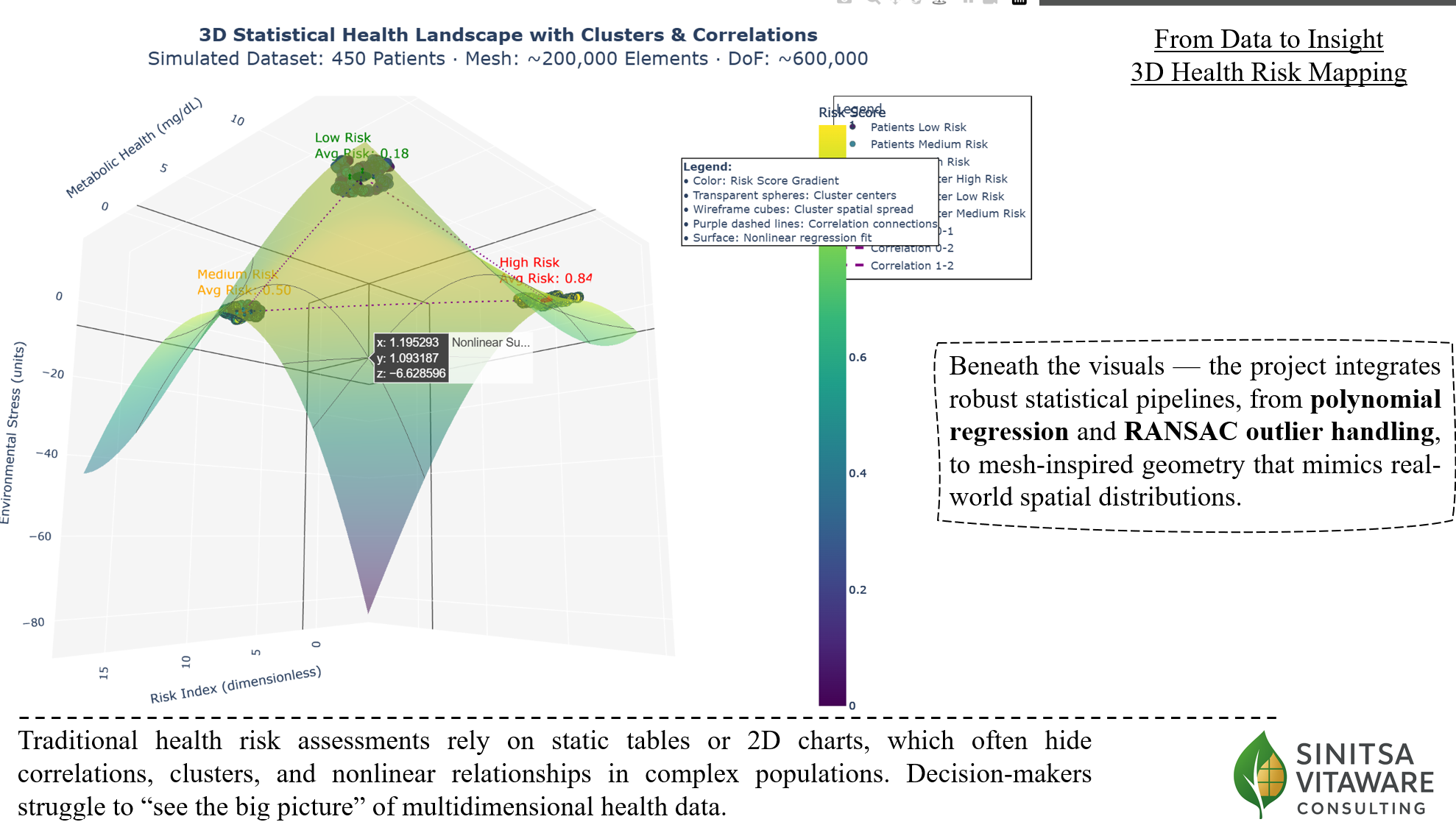 Data Mapping
