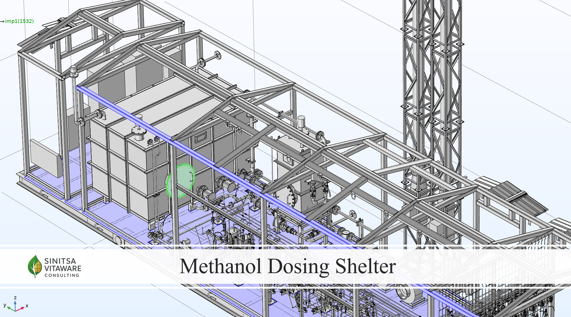 Methanol Dosing